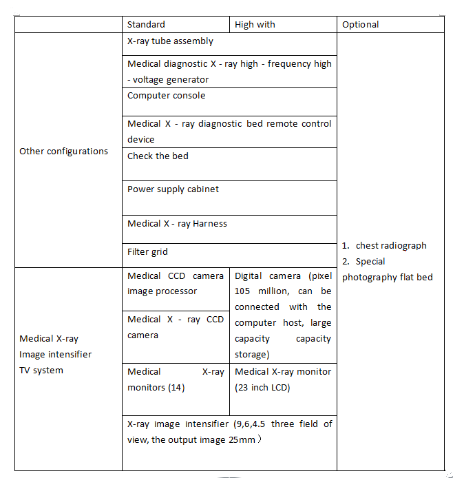 500mA Medical Diagnostic X ray Machine Product parameters.png