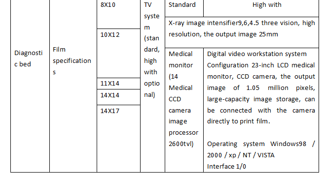 500mA Medical Diagnostic X ray Machine Product parameters1.png