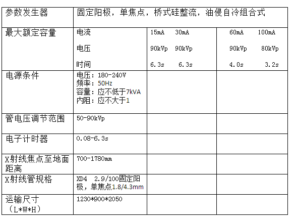 技术参数