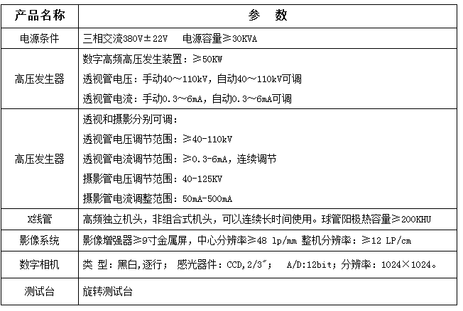 技术参数