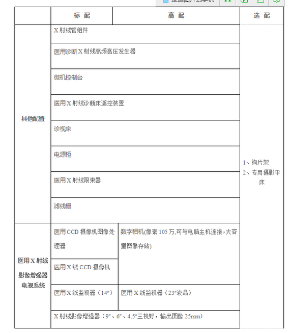 技术参数